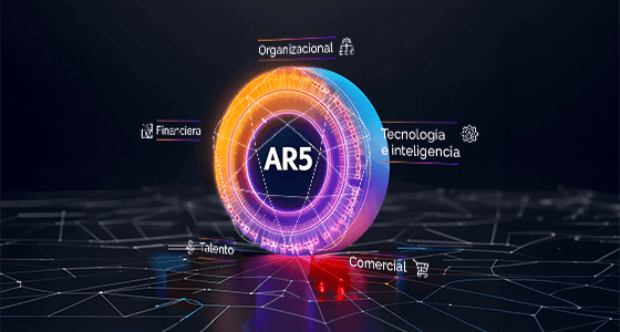 Diagrama circular del Modelo AR5: Organizacional, Tecnología e inteligencia, Comercial, Talento y Financiera